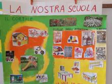 La Piantina Della Nostra Scuola | Scuola Dell'infanzia Adele